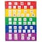 Learning Resources Rainbow Pocket Chart 2197 - alternate 1